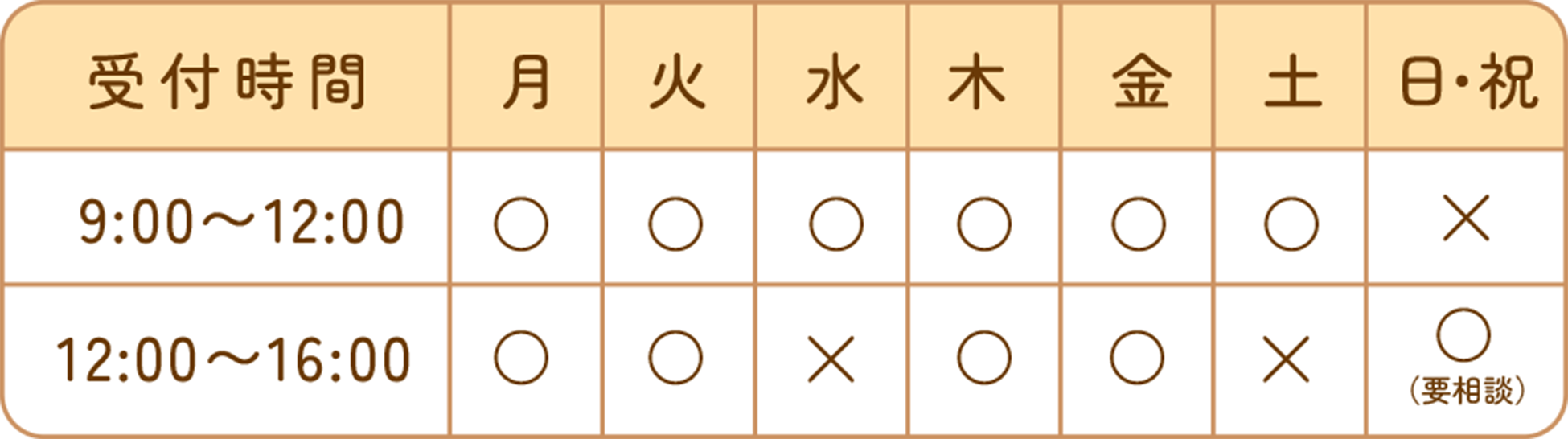 koga助産院 受付時間